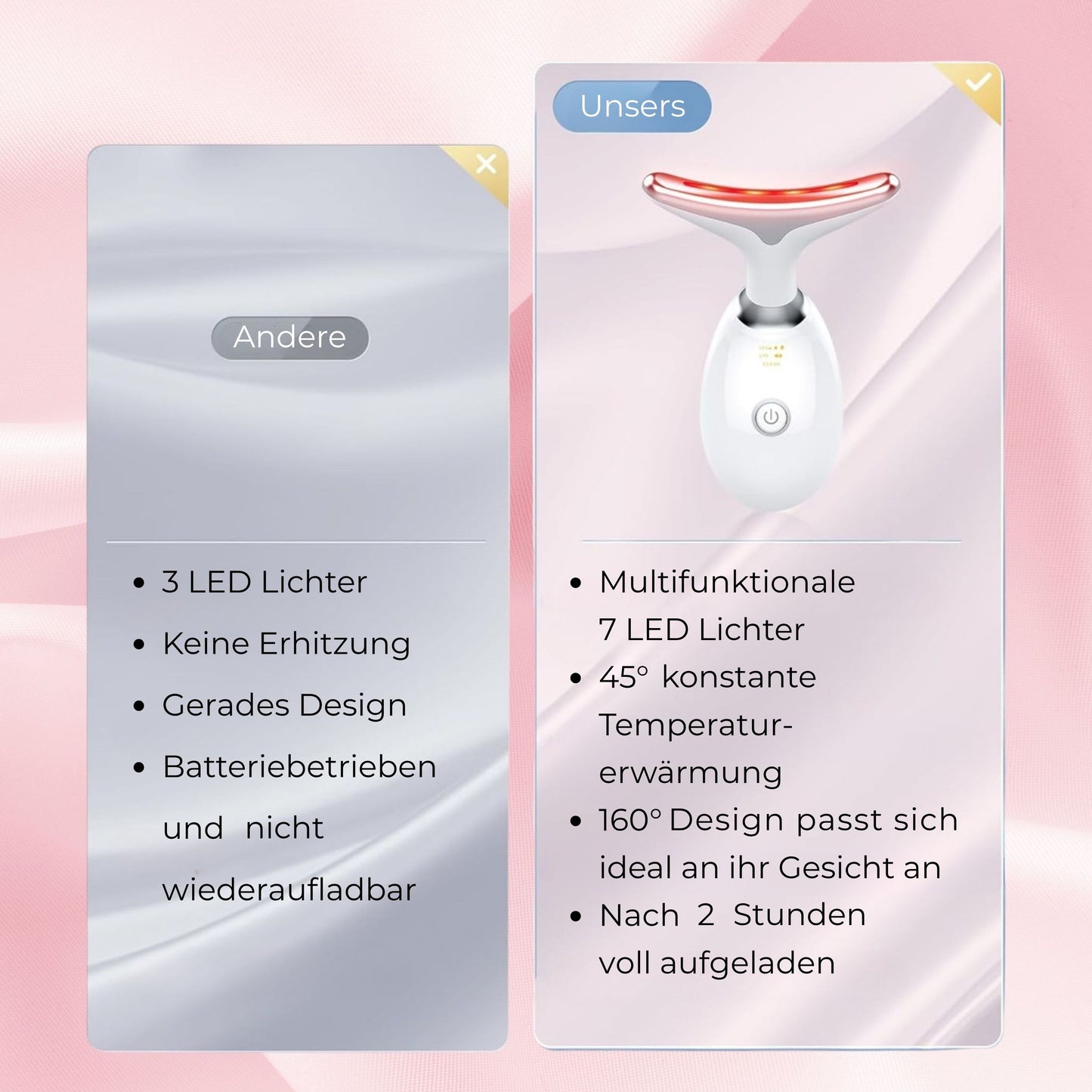 7-LIGHT LED THERAPIE