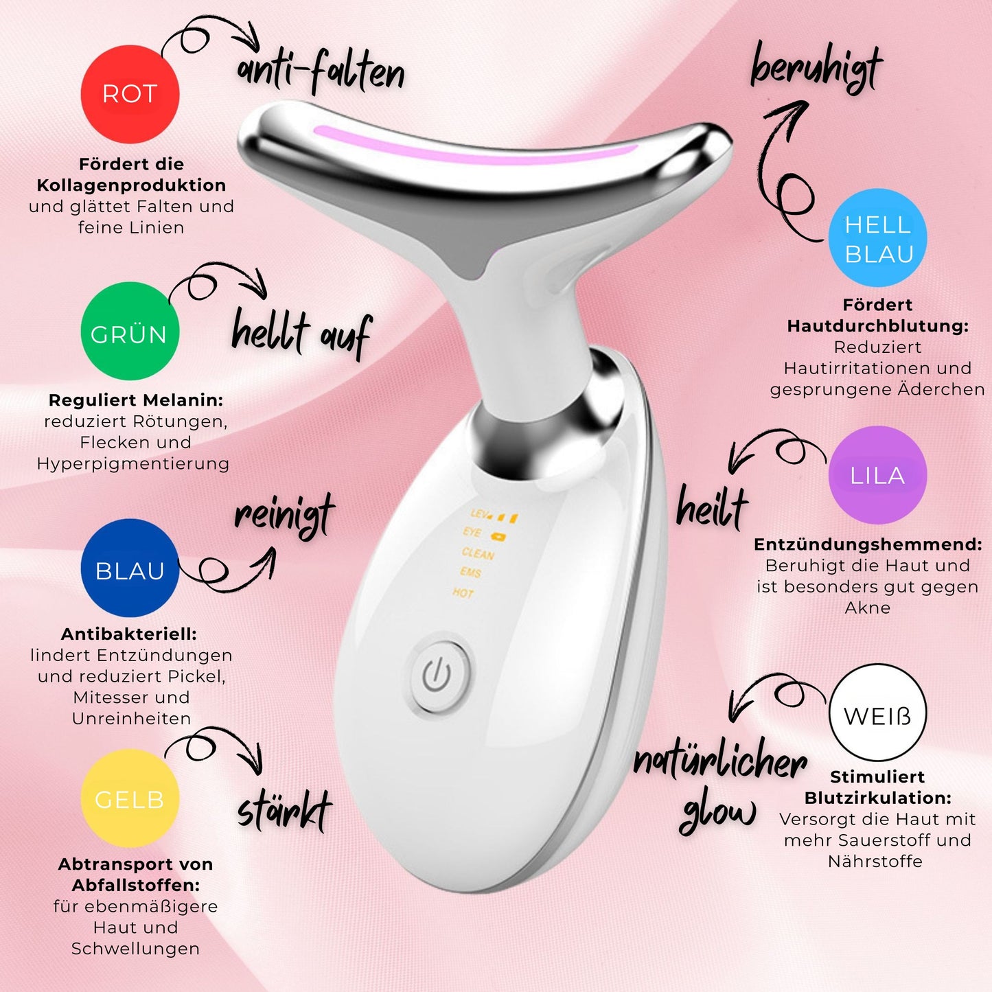 7-LIGHT LED THERAPIE