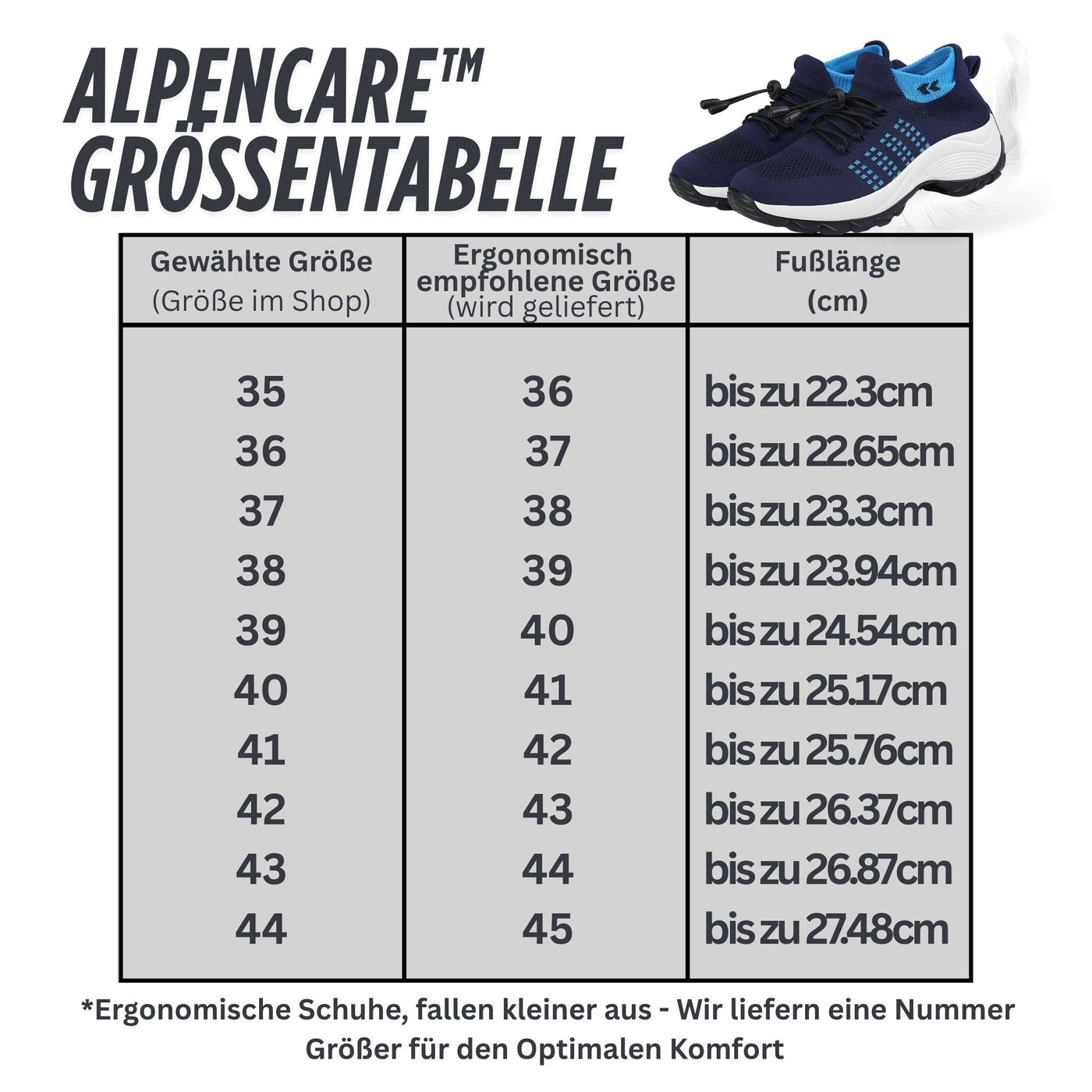 ALPENCARE™