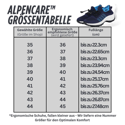ALPENCARE™
