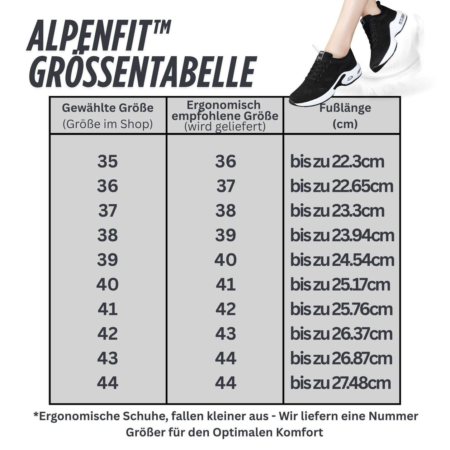 ALPENFIT™