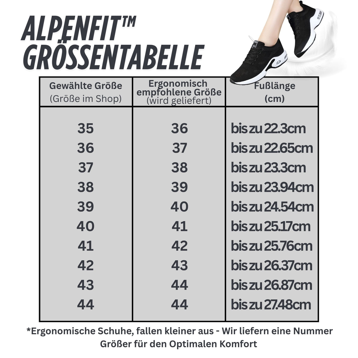 ALPENFIT™
